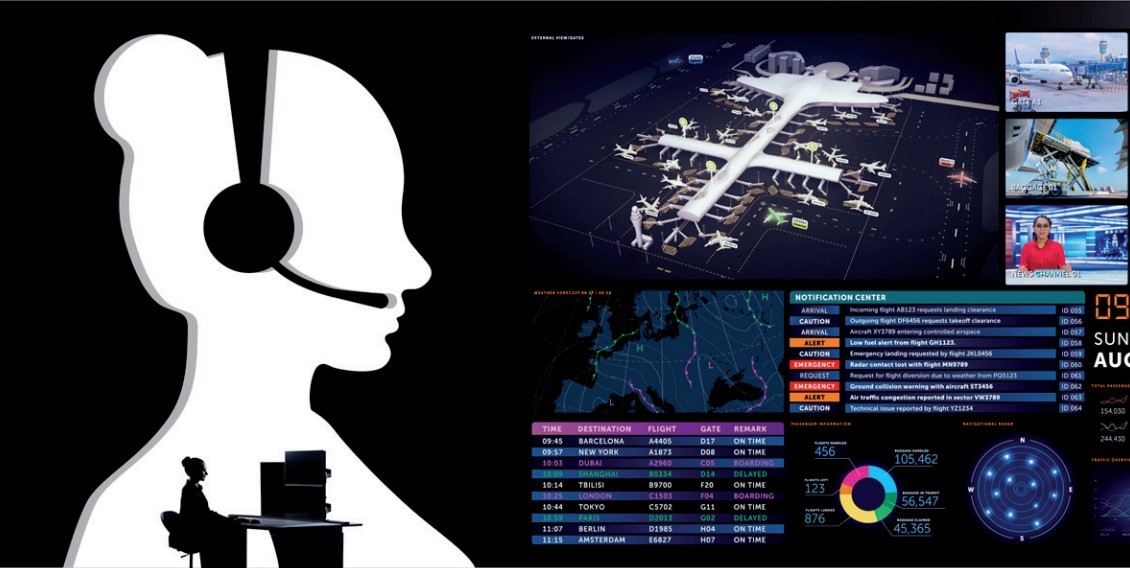Barco CTRL: Visualisierung und Bedienung im Kontrollraum